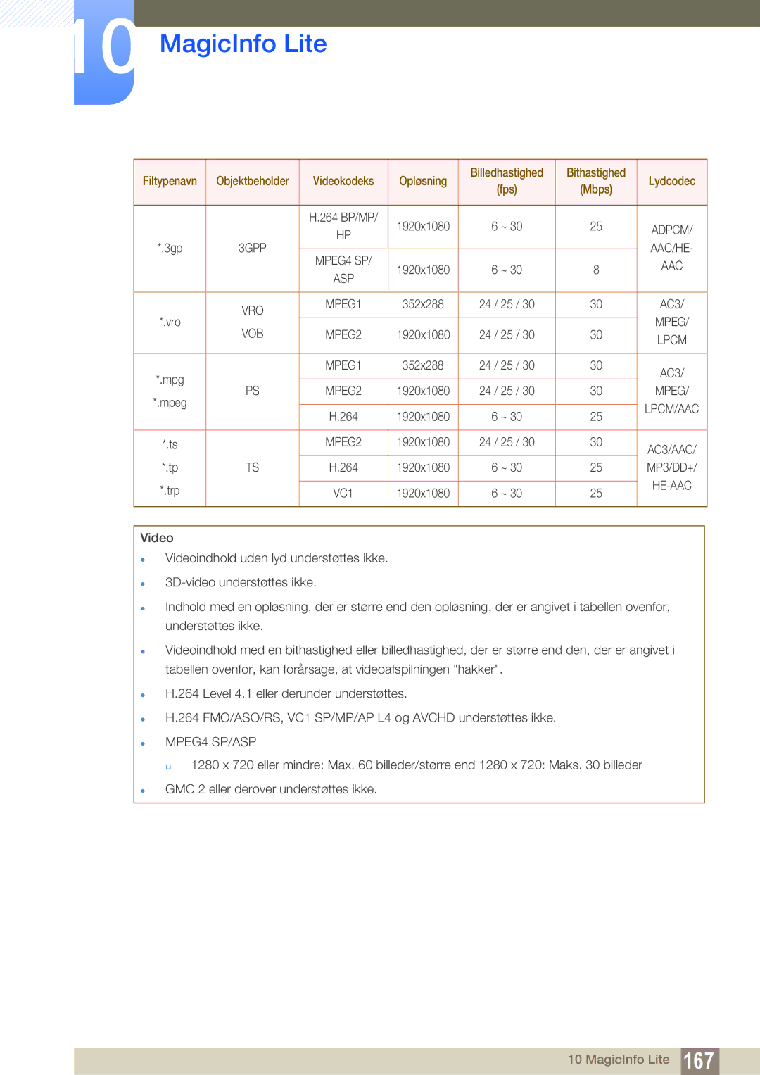 Samsung LH46SLBPLBC/EN manual 3GPP AAC/HE MPEG4 SP 