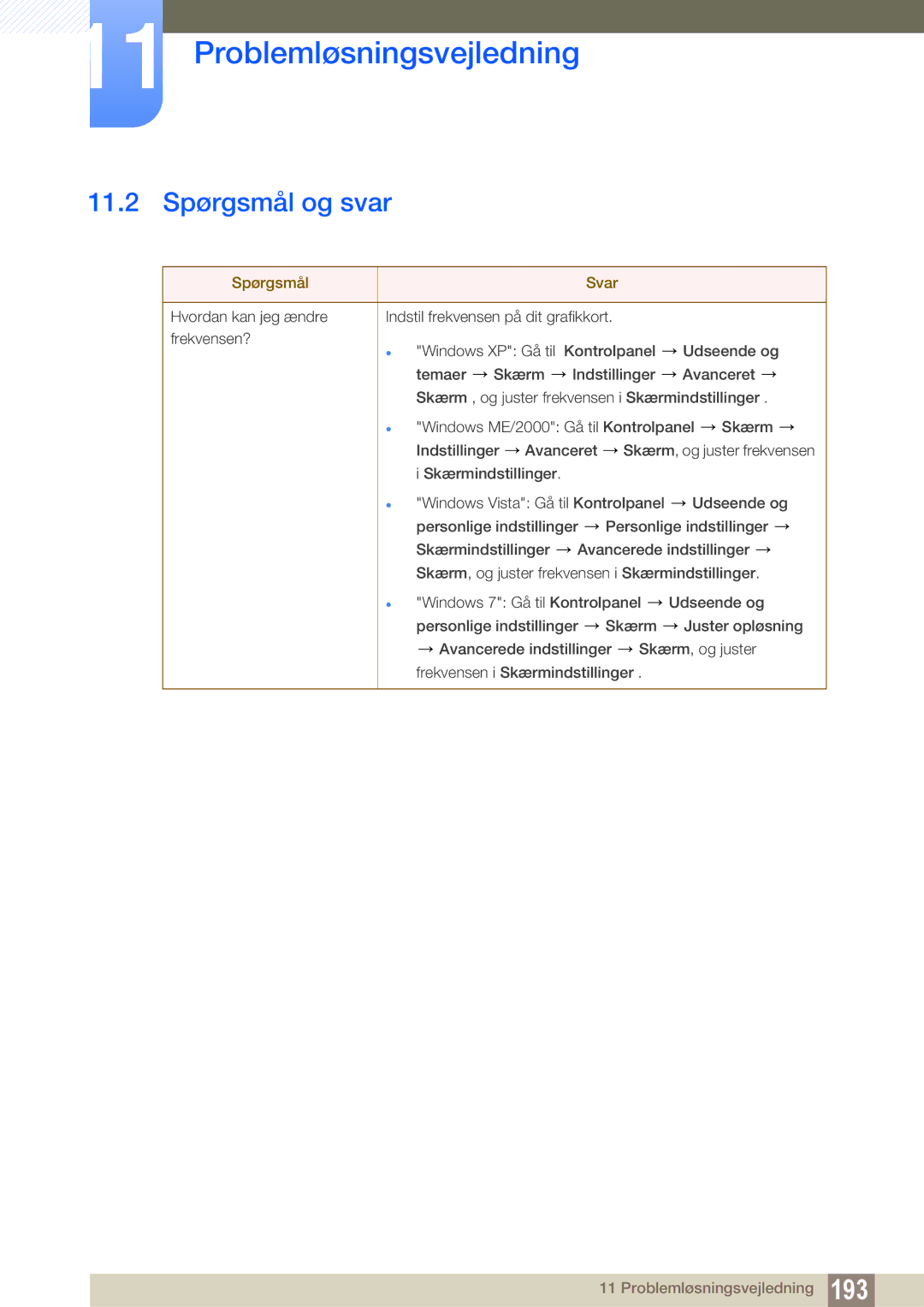 Samsung LH46SLBPLBC/EN manual 11.2 Spørgsmål og svar, Spørgsmål Svar 