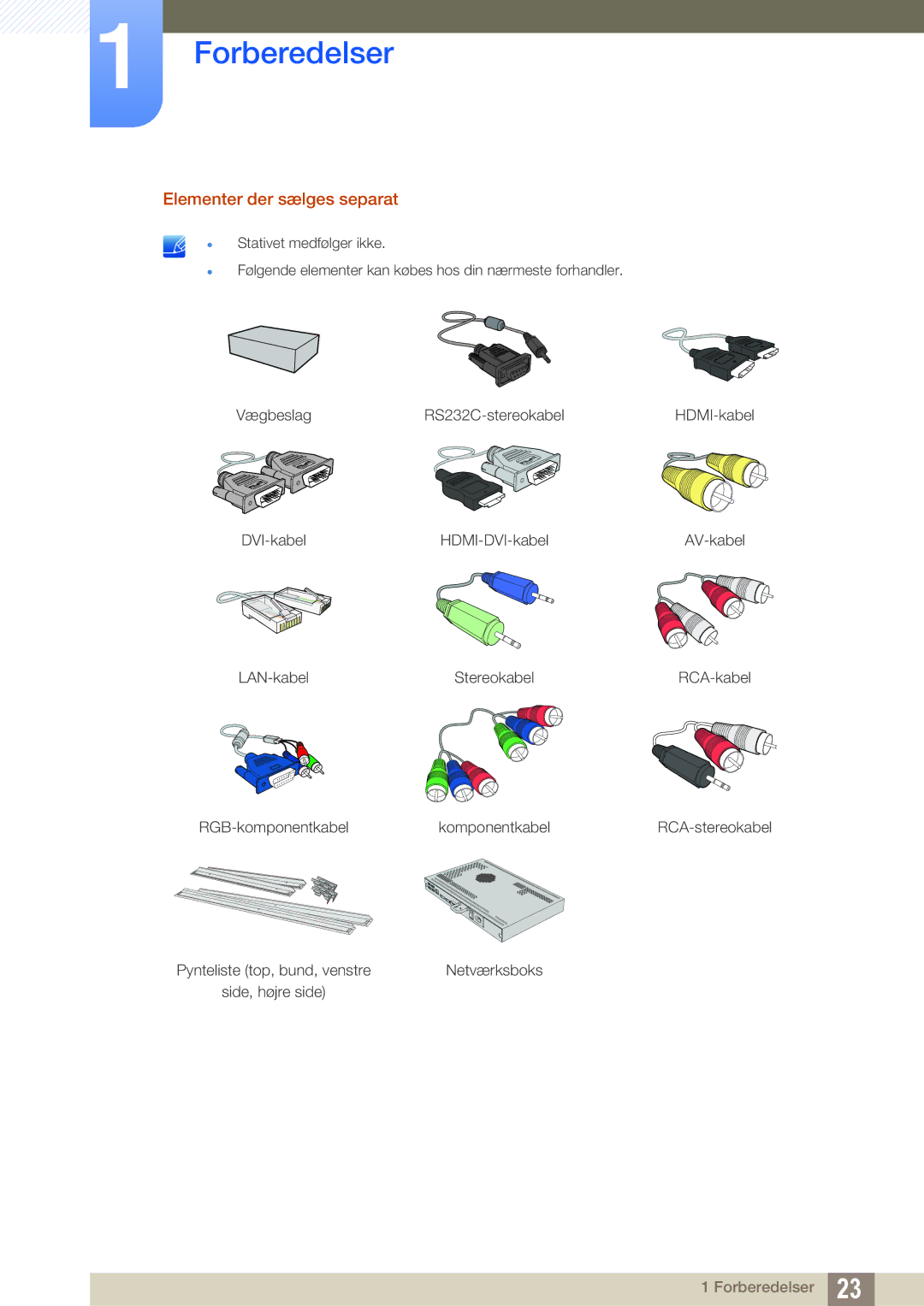 Samsung LH46SLBPLBC/EN manual Elementer der sælges separat 