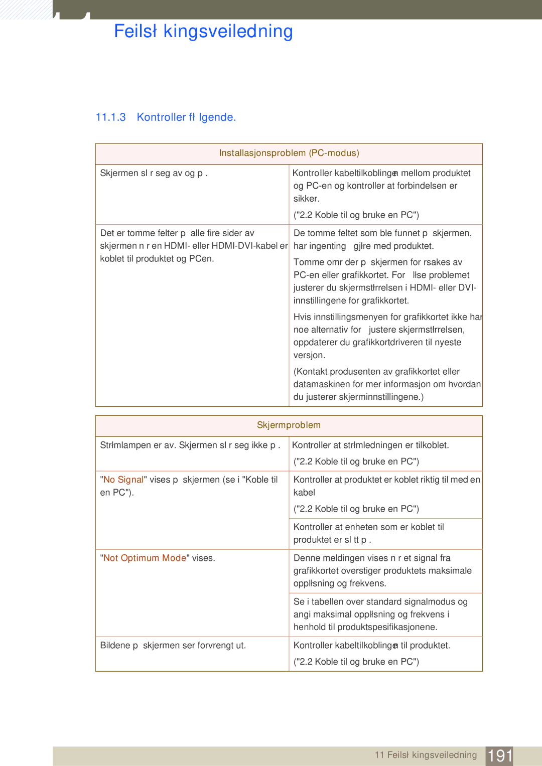 Samsung LH46SLBPLBC/EN manual Kontroller følgende, Not Optimum Mode vises 