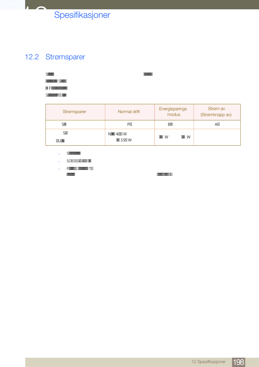 Samsung LH46SLBPLBC/EN manual 12.2 Strømsparer 