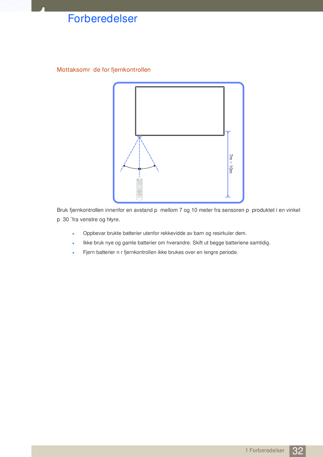 Samsung LH46SLBPLBC/EN manual Mottaksområde for fjernkontrollen 