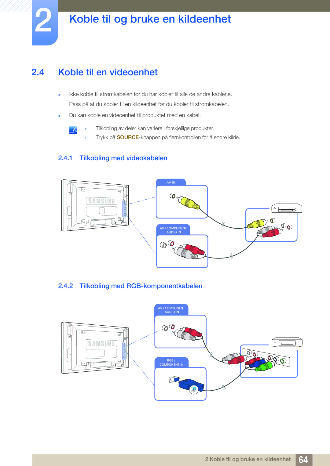 Samsung LH46SLBPLBC/EN manual Koble til en videoenhet, Tilkobling med videokabelen, Tilkobling med RGB-komponentkabelen 