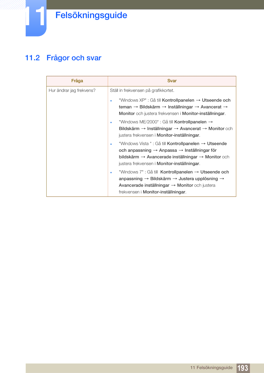 Samsung LH46SLBPLBC/EN manual 11.2 Frågor och svar, Fråga Svar 