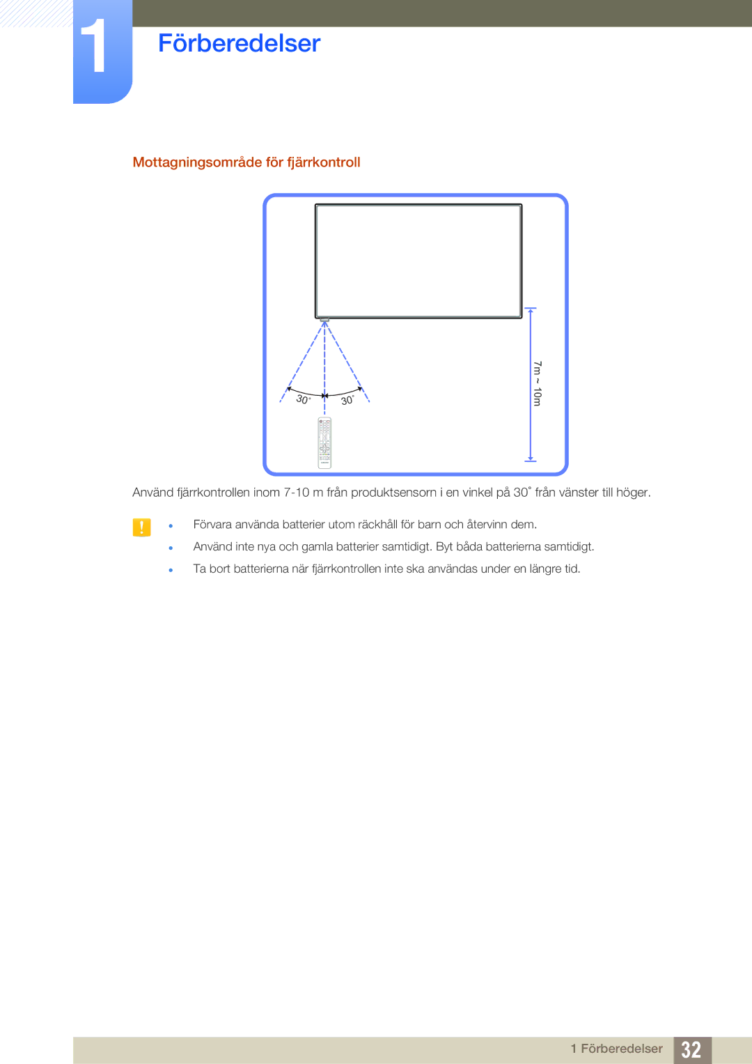 Samsung LH46SLBPLBC/EN manual Mottagningsområde för fjärrkontroll 