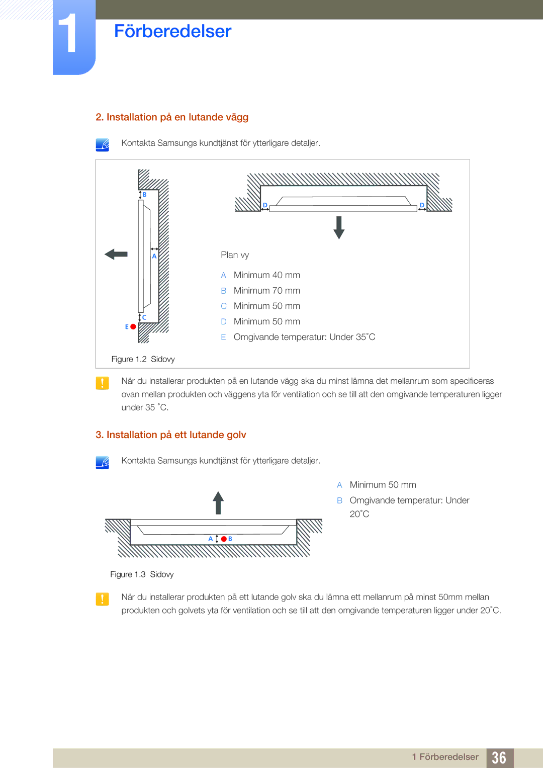 Samsung LH46SLBPLBC/EN manual Installation på en lutande vägg, Installation på ett lutande golv 