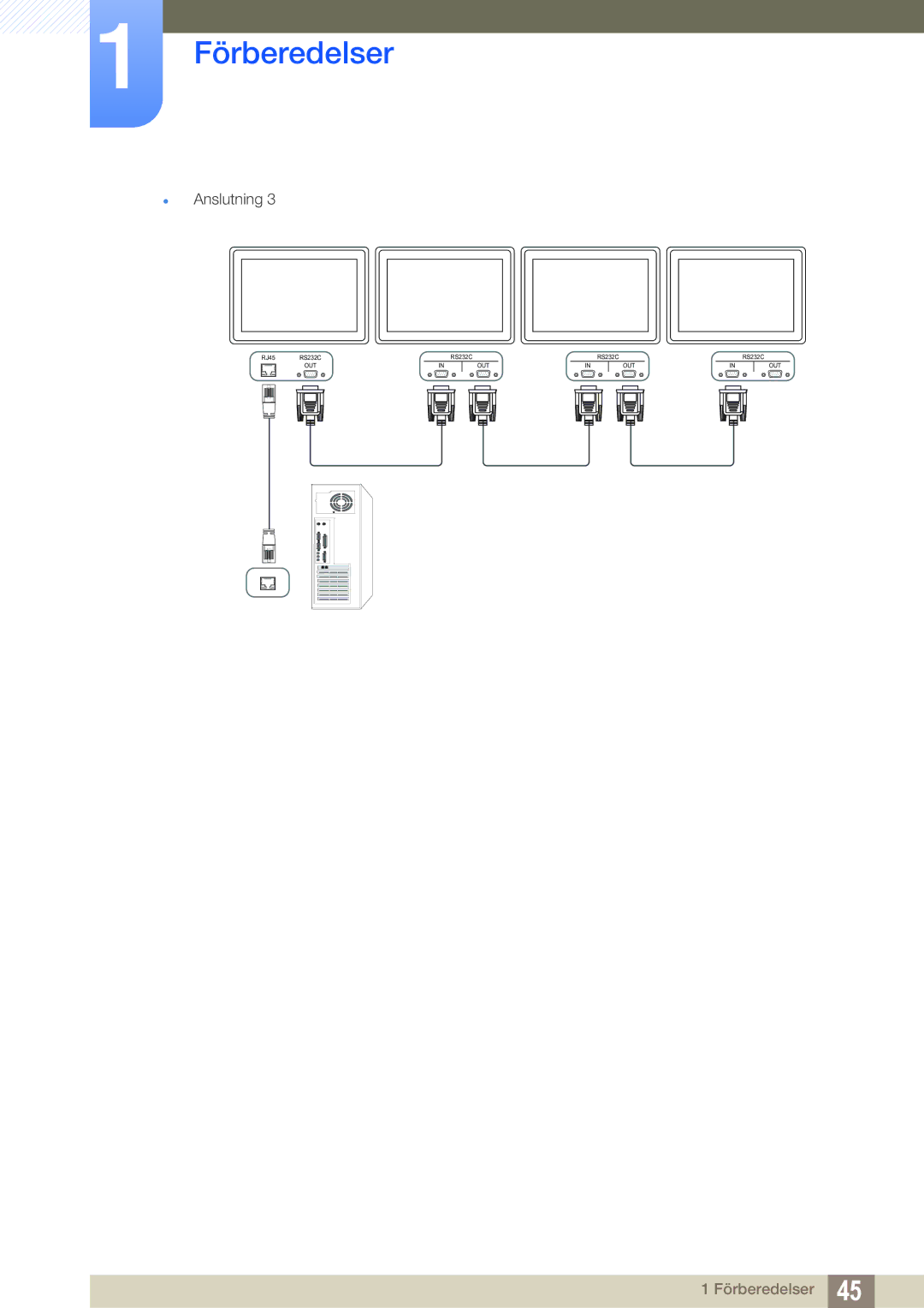 Samsung LH46SLBPLBC/EN manual Out 