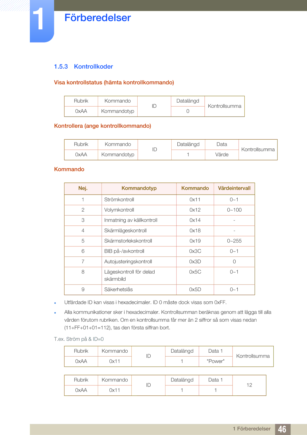 Samsung LH46SLBPLBC/EN manual Kontrollkoder, Visa kontrollstatus hämta kontrollkommando, Kontrollera ange kontrollkommando 