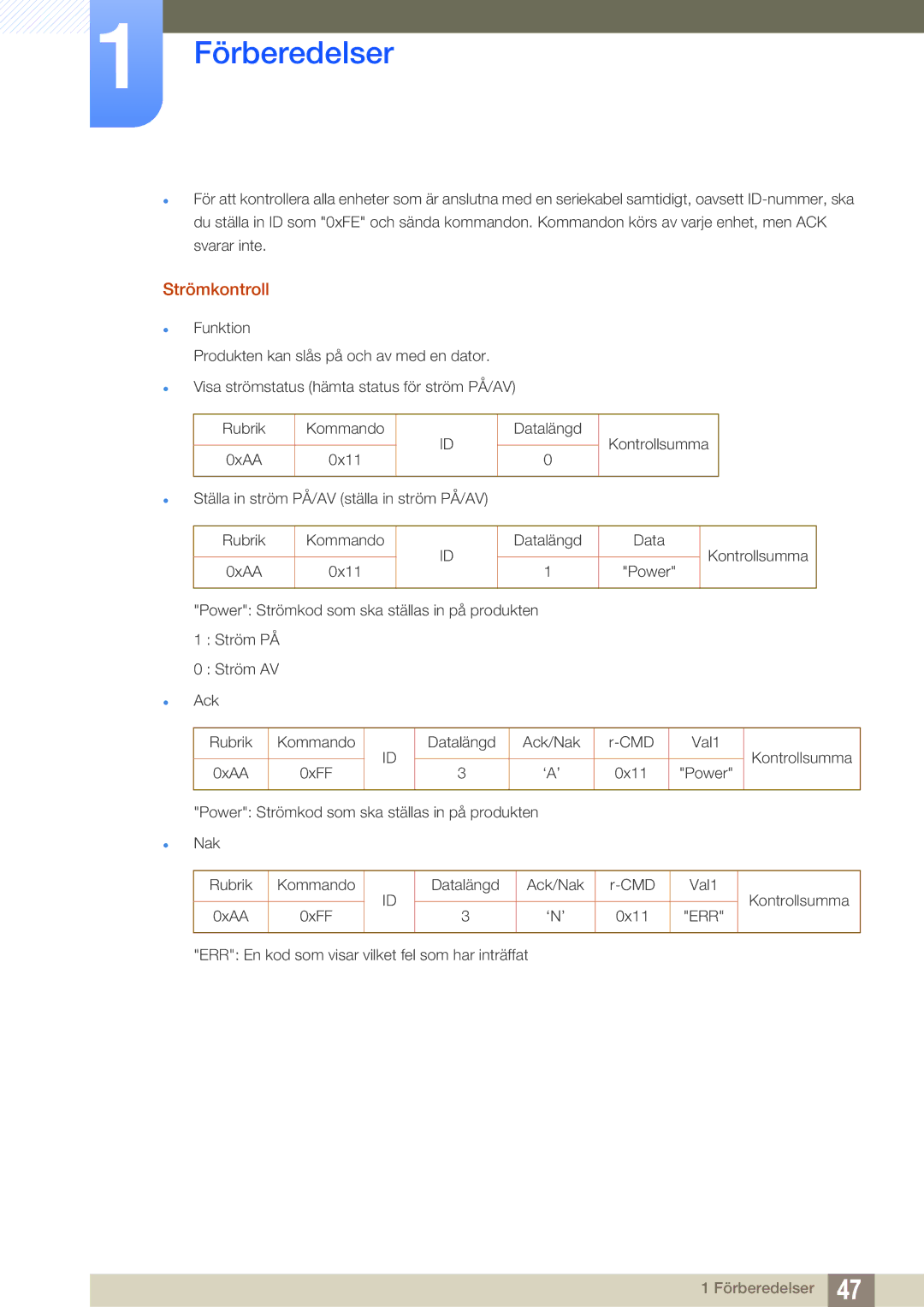 Samsung LH46SLBPLBC/EN manual Strömkontroll 