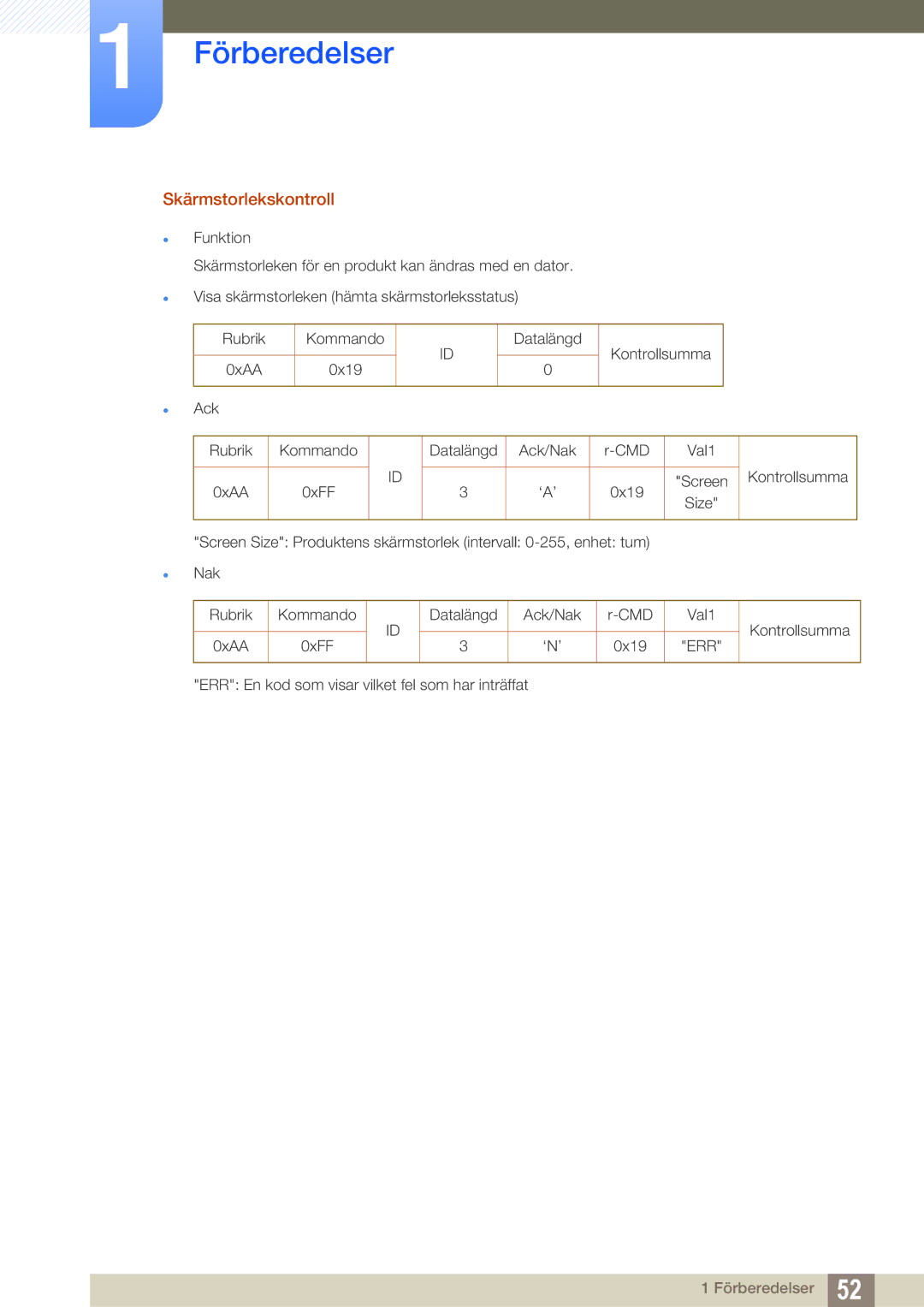 Samsung LH46SLBPLBC/EN manual Skärmstorlekskontroll 