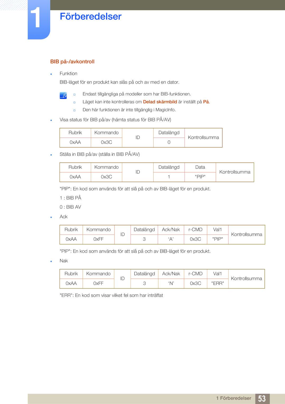 Samsung LH46SLBPLBC/EN manual BIB på-/avkontroll 