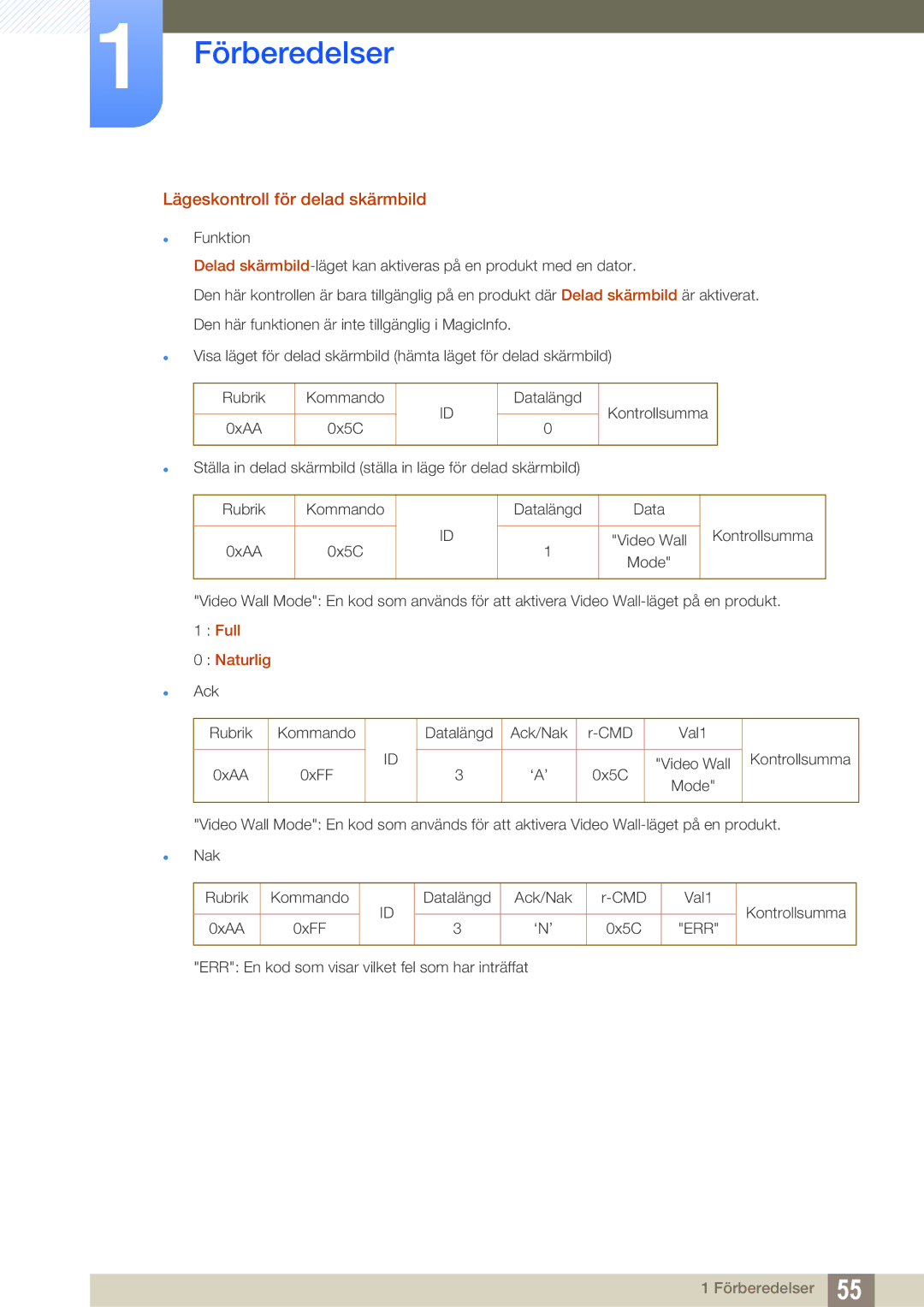 Samsung LH46SLBPLBC/EN manual Lägeskontroll för delad skärmbild, Naturlig 