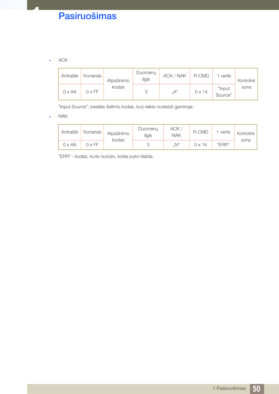 Samsung LH46SLBPLBC/EN manual Ack Cmd 