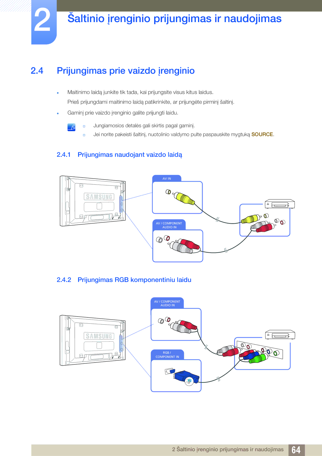 Samsung LH46SLBPLBC/EN manual Prijungimas prie vaizdo įrenginio, Prijungimas naudojant vaizdo laidą 