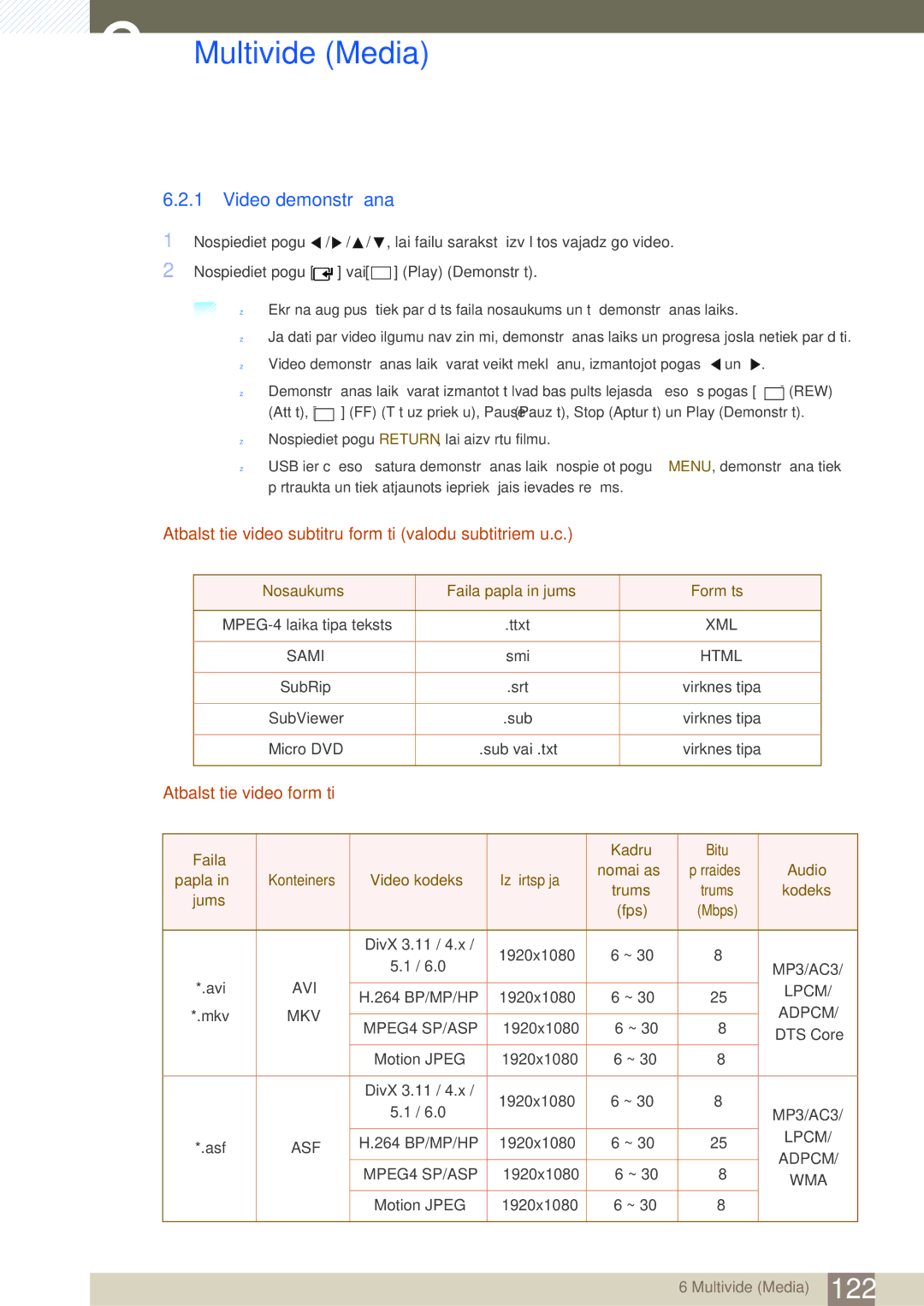 Samsung LH46SLBPLBC/EN manual Video demonstrēšana, Atbalstītie video subtitru formāti valodu subtitriem u.c 