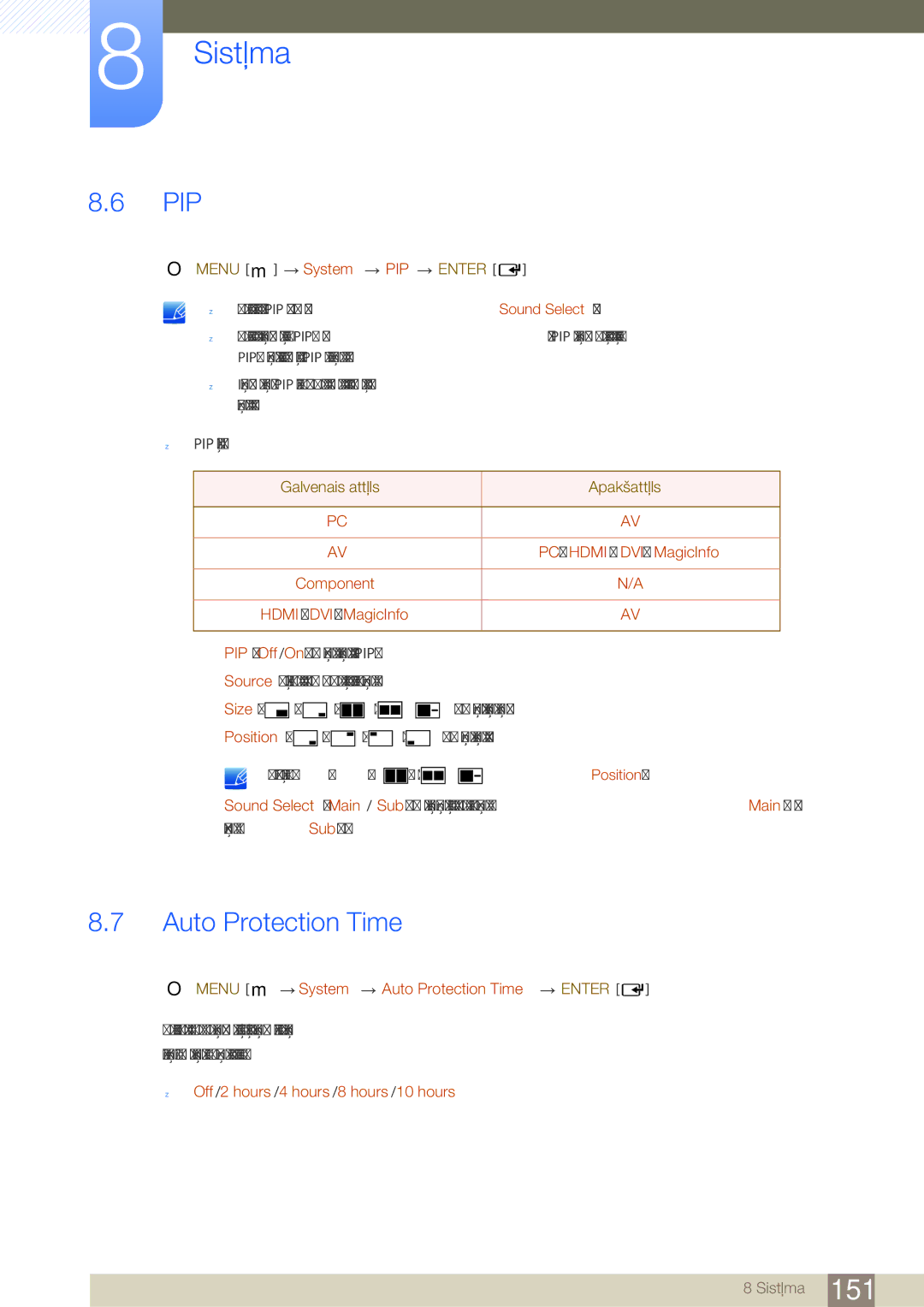 Samsung LH46SLBPLBC/EN manual Pip, Auto Protection Time 