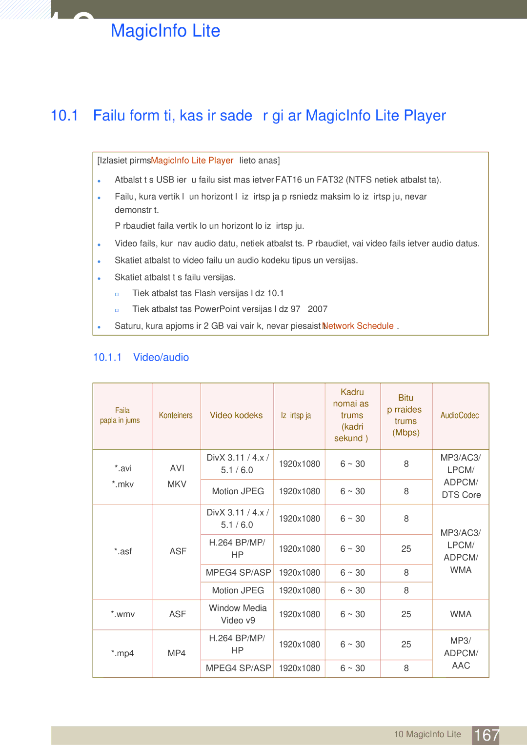 Samsung LH46SLBPLBC/EN manual Failu formāti, kas ir saderīgi ar MagicInfo Lite Player, Video/audio 