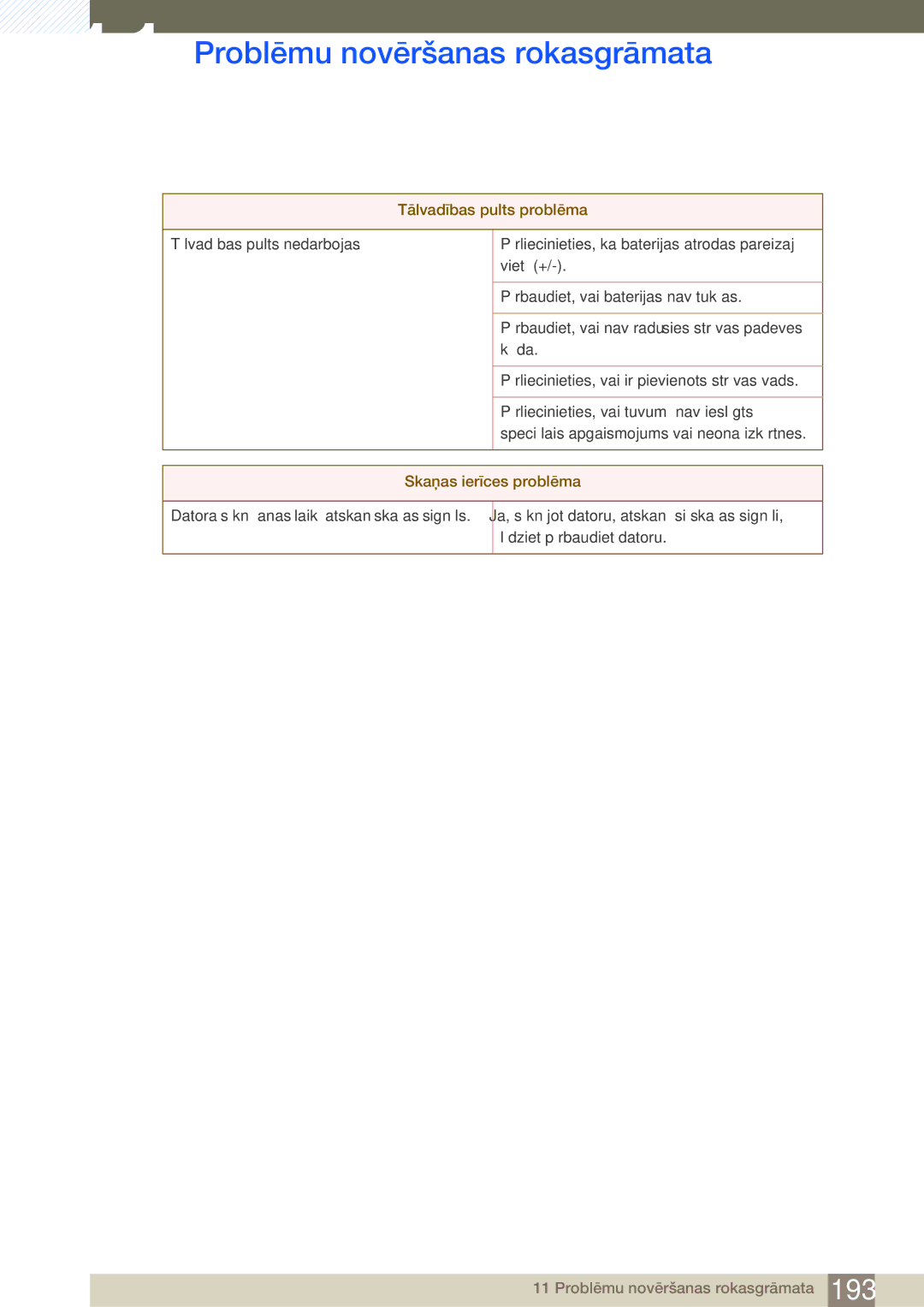 Samsung LH46SLBPLBC/EN manual Tālvadības pults problēma 