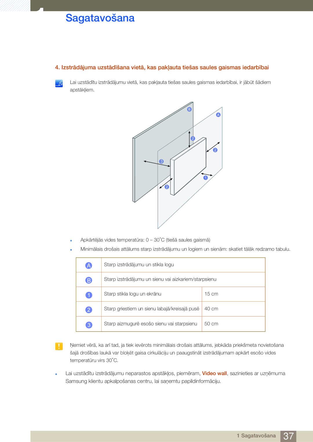 Samsung LH46SLBPLBC/EN manual Starp griestiem un sienu labajā/kreisajā pusē 