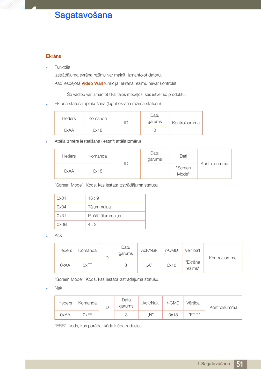 Samsung LH46SLBPLBC/EN manual Ekrāns 