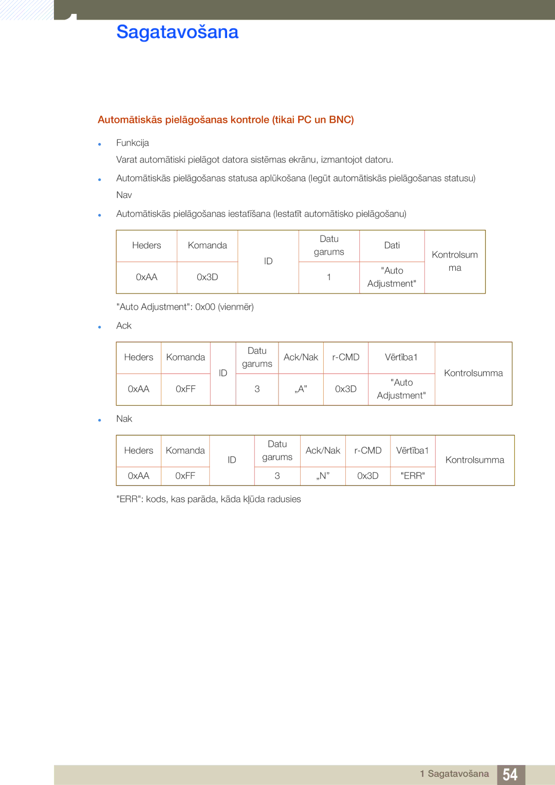 Samsung LH46SLBPLBC/EN manual Automātiskās pielāgošanas kontrole tikai PC un BNC 