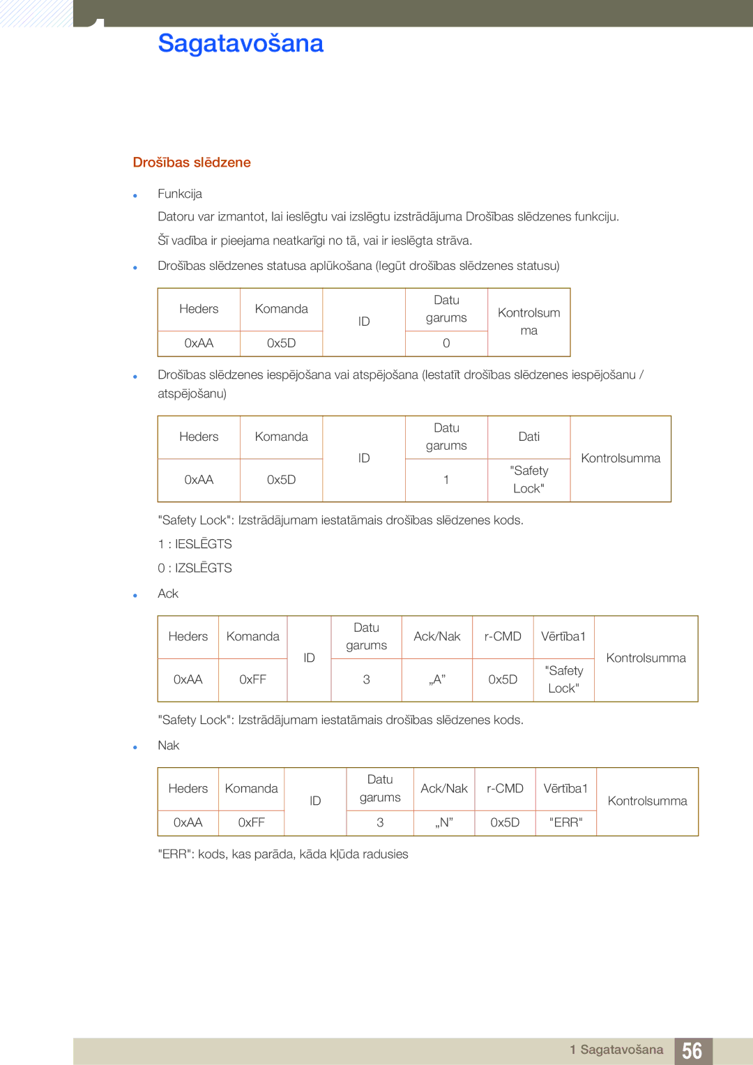 Samsung LH46SLBPLBC/EN manual Drošības slēdzene 