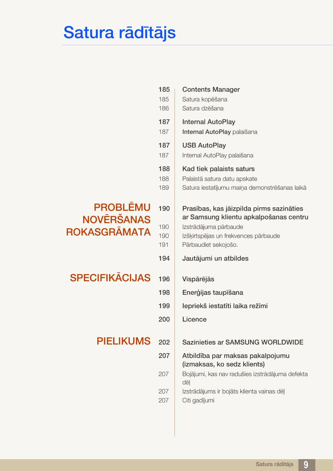 Samsung LH46SLBPLBC/EN manual Problēmu 190 Novēršanas Rokasgrāmata 