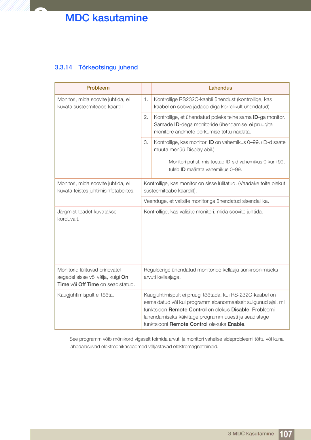 Samsung LH46SLBPLBC/EN manual 14 Tõrkeotsingu juhend, Probleem Lahendus 