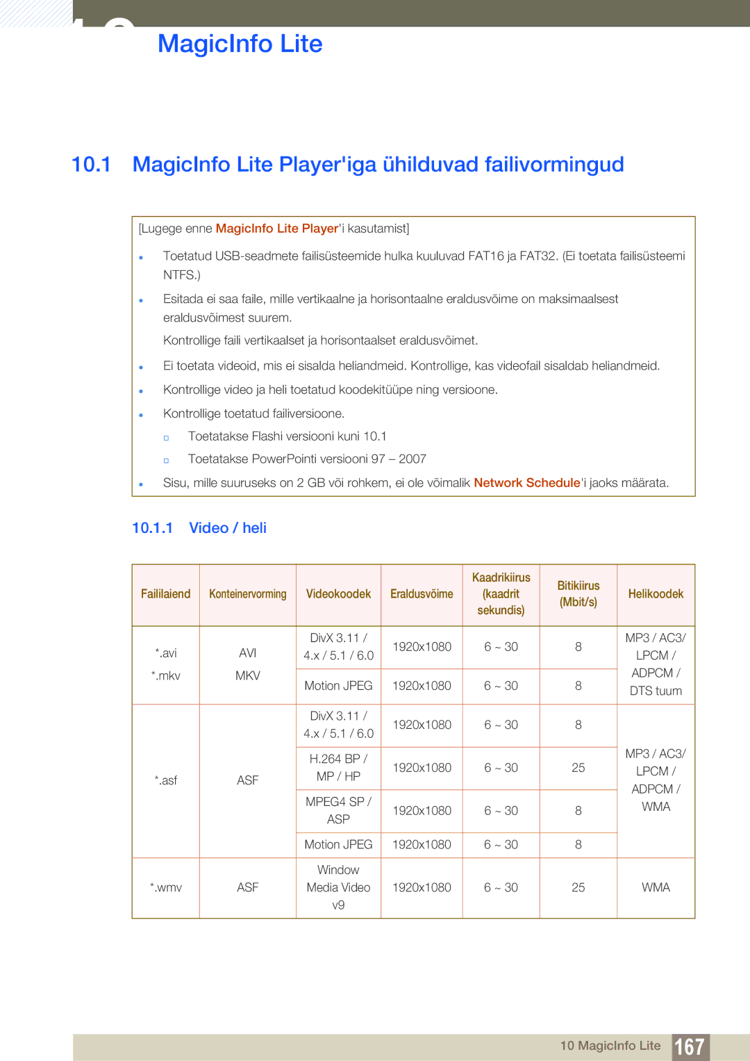 Samsung LH46SLBPLBC/EN manual MagicInfo Lite Playeriga ühilduvad failivormingud, Video / heli 