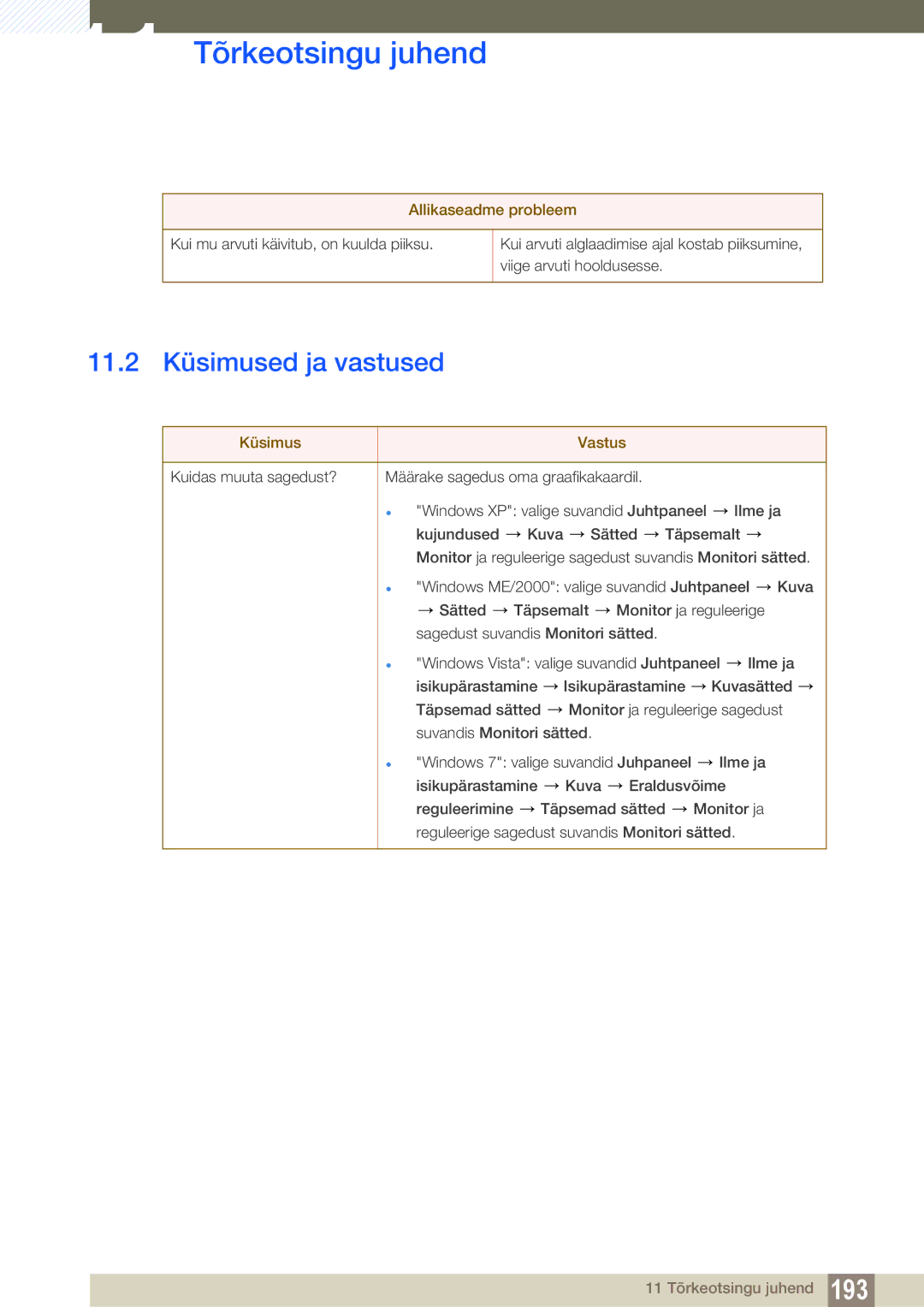 Samsung LH46SLBPLBC/EN manual 11.2 Küsimused ja vastused, Allikaseadme probleem 