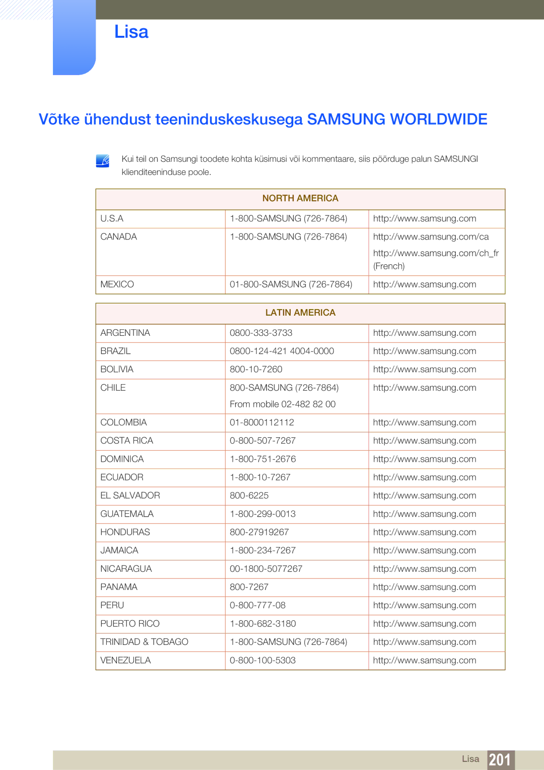 Samsung LH46SLBPLBC/EN manual Lisa, Võtke ühendust teeninduskeskusega Samsung Worldwide 