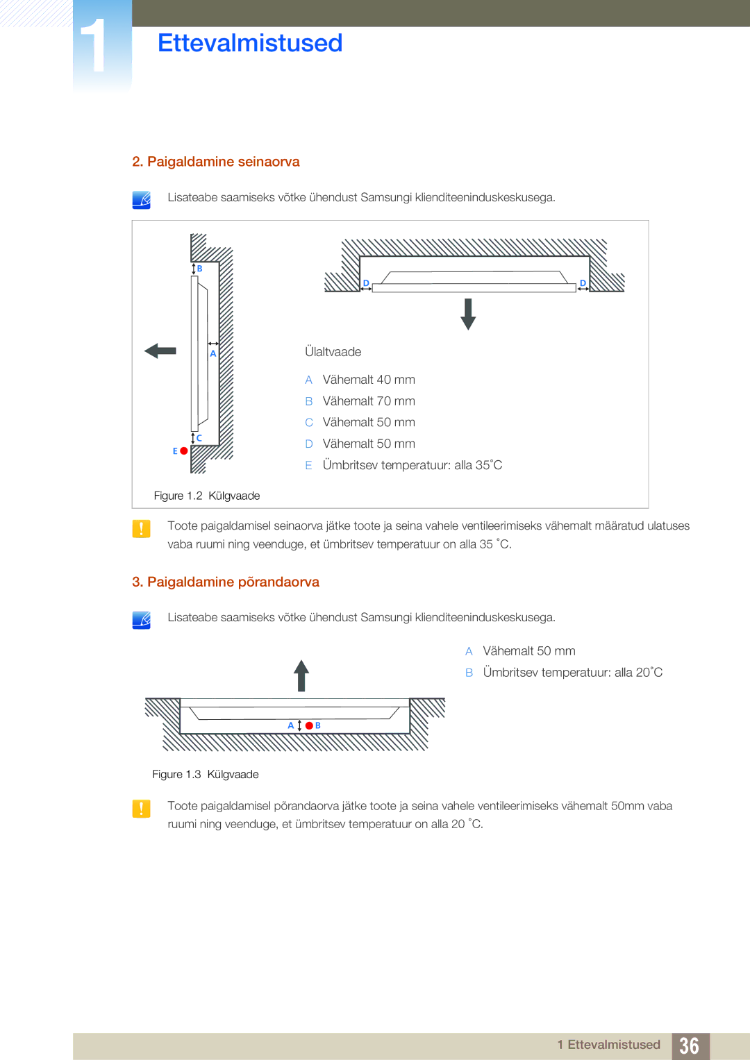 Samsung LH46SLBPLBC/EN manual Paigaldamine seinaorva, Paigaldamine põrandaorva 