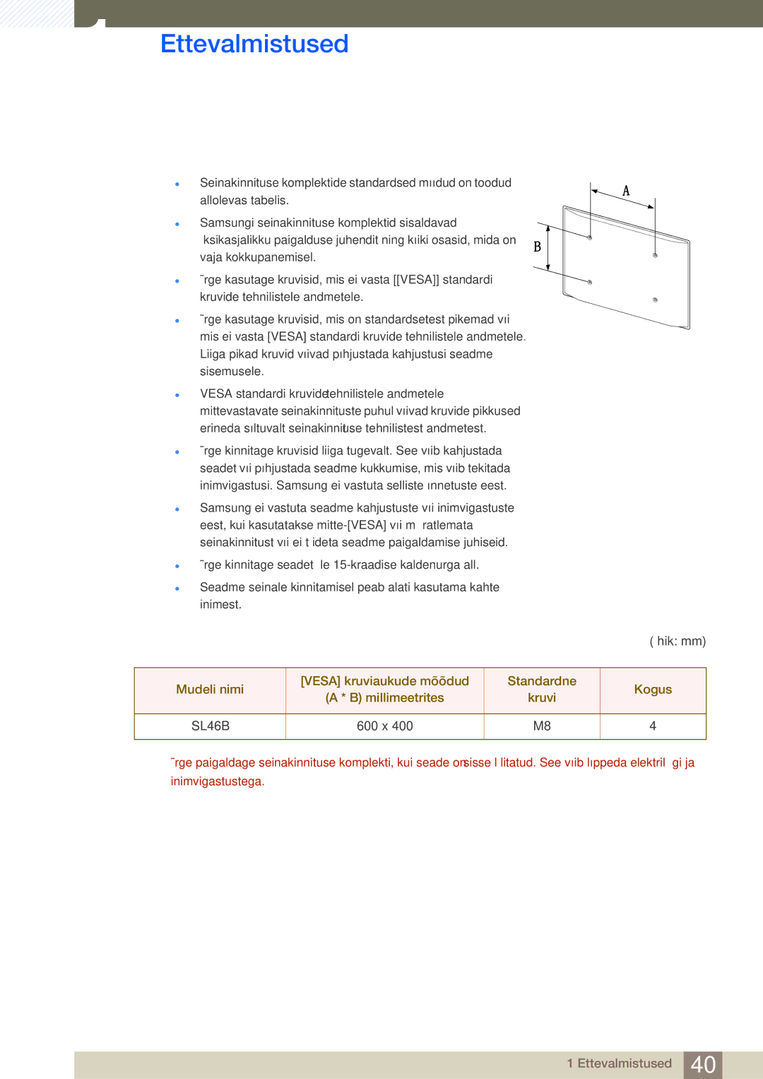 Samsung LH46SLBPLBC/EN manual 600 x 