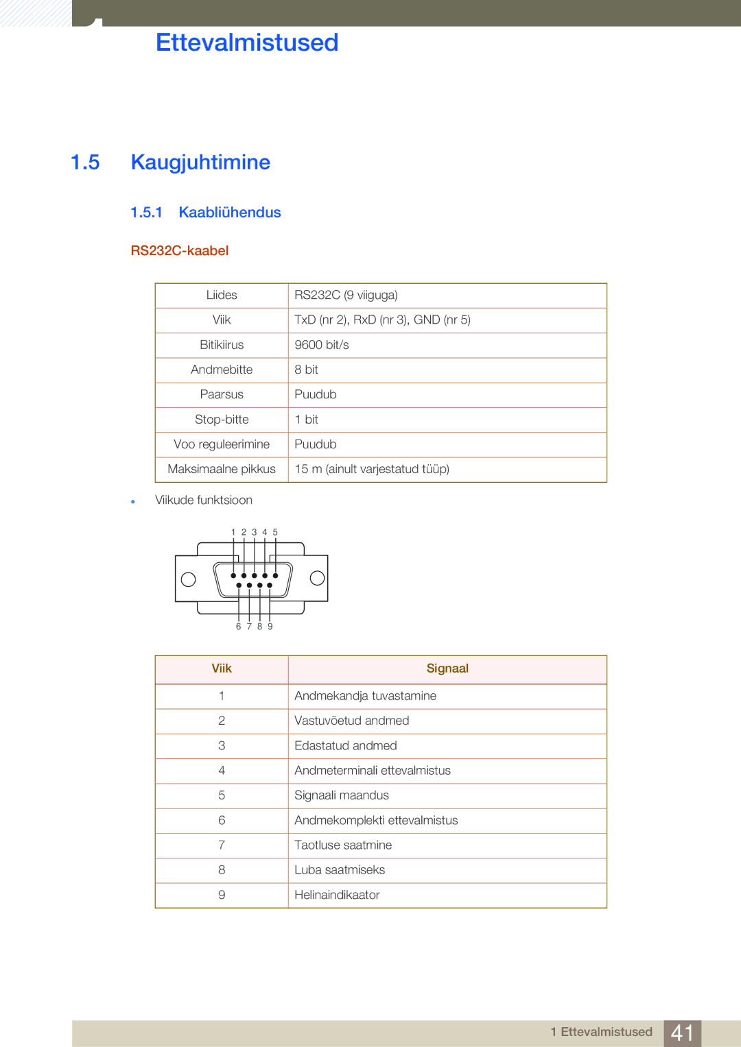 Samsung LH46SLBPLBC/EN manual Kaugjuhtimine, Kaabliühendus, RS232C-kaabel 