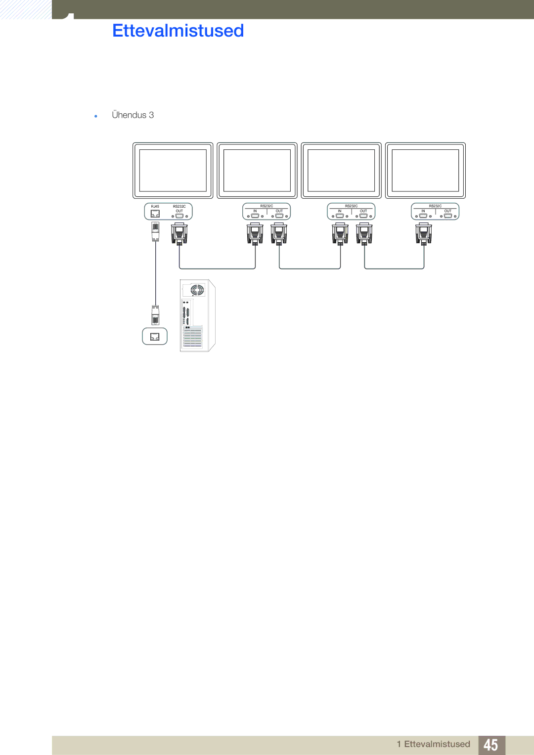 Samsung LH46SLBPLBC/EN manual Out 