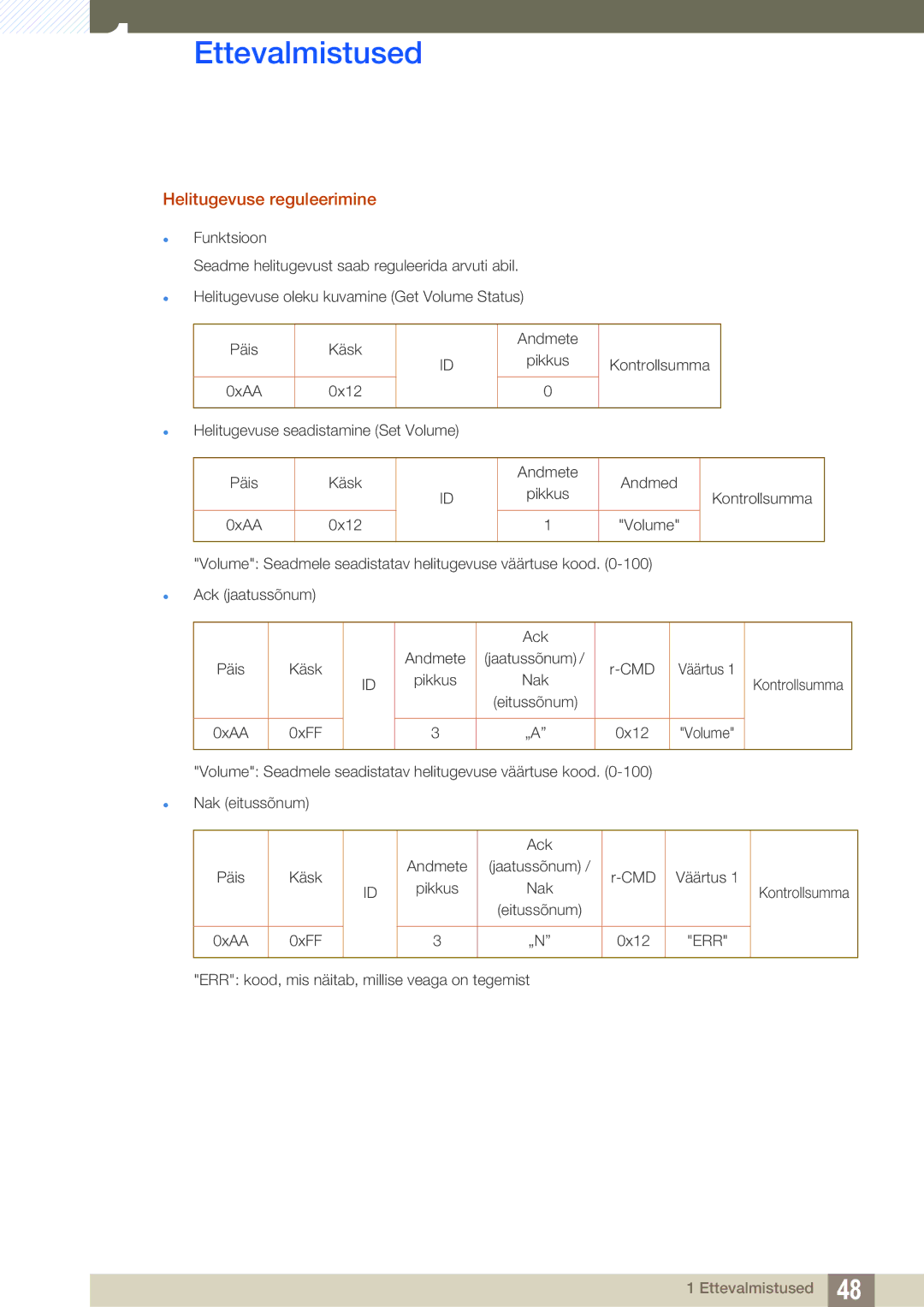 Samsung LH46SLBPLBC/EN manual Helitugevuse reguleerimine 