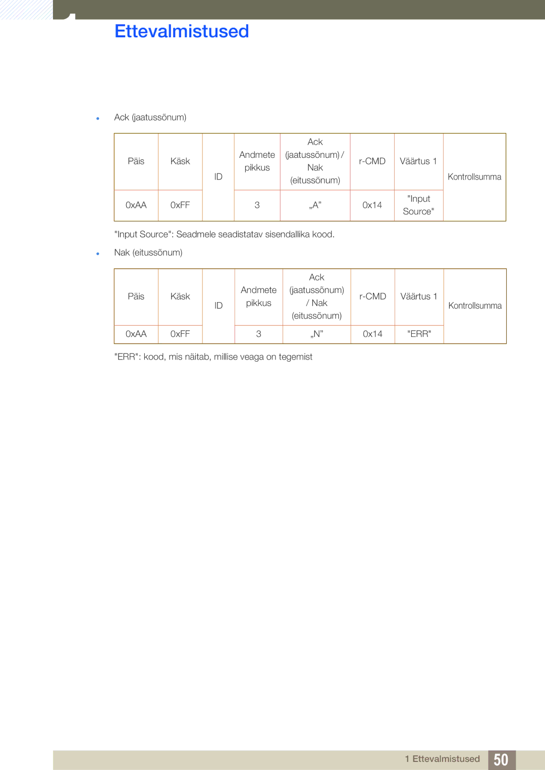 Samsung LH46SLBPLBC/EN manual 0xFF 0x14 