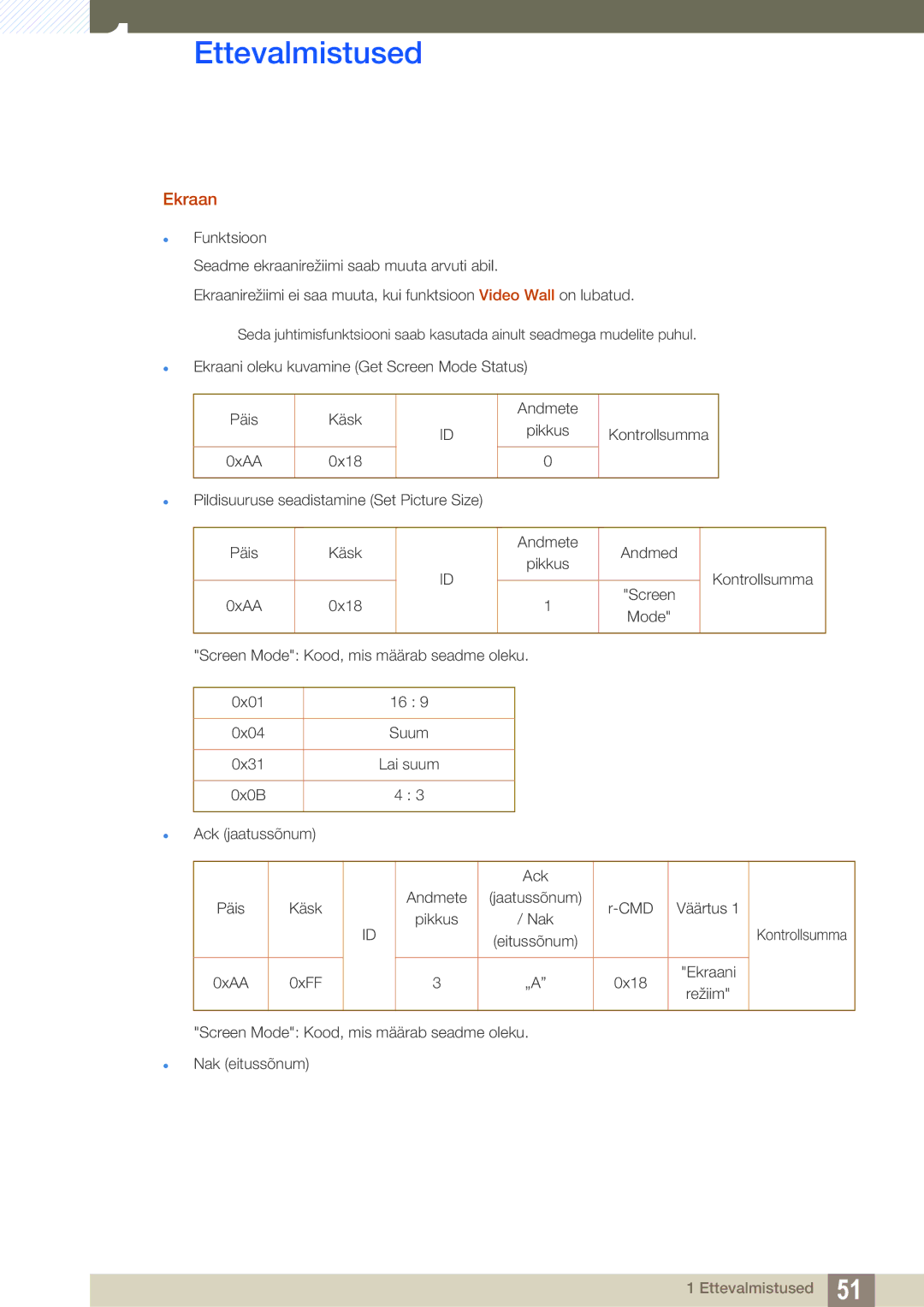 Samsung LH46SLBPLBC/EN manual Ekraan 