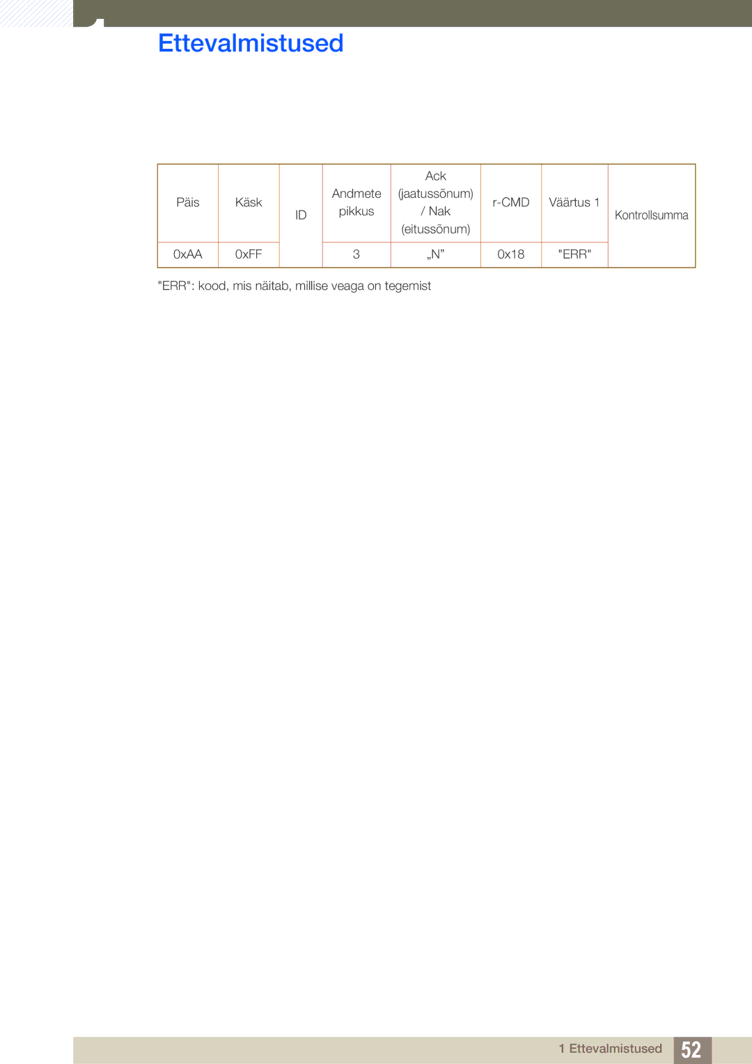 Samsung LH46SLBPLBC/EN manual Ack 