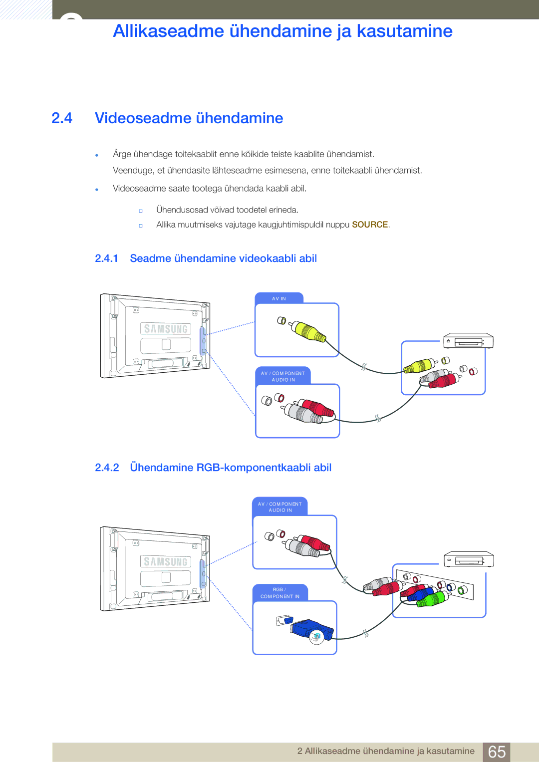 Samsung LH46SLBPLBC/EN Videoseadme ühendamine, Seadme ühendamine videokaabli abil, 2 Ühendamine RGB-komponentkaabli abil 