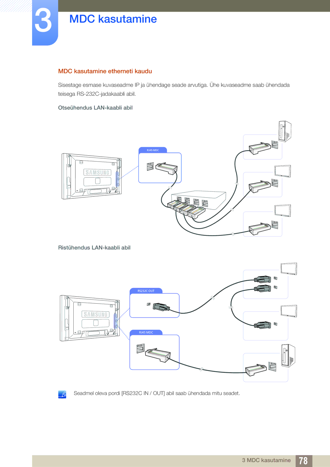 Samsung LH46SLBPLBC/EN manual MDC kasutamine etherneti kaudu, Otseühendus LAN-kaabli abil, Ristühendus LAN-kaabli abil 