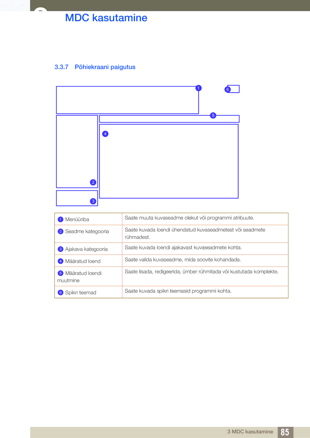 Samsung LH46SLBPLBC/EN manual 7 Põhiekraani paigutus 