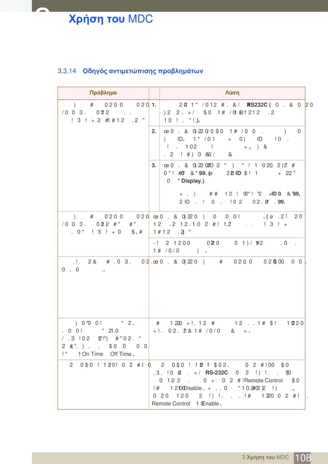 Samsung LH46SLBPLBC/EN manual 14 Οδηγός αντιμετώπισης προβλημάτων, Πρόβλημα Λύση, Ρύθμιση On Time ή Off Time 