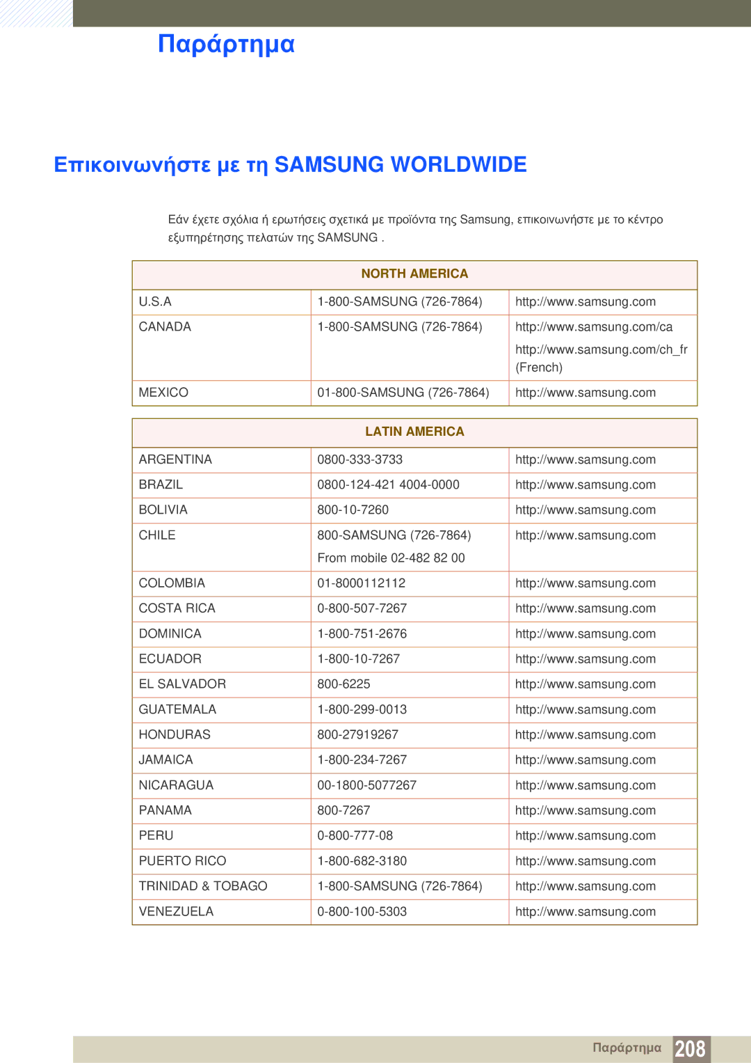 Samsung LH46SLBPLBC/EN manual Παράρτημα, Επικοινωνήστε με τη Samsung Worldwide 