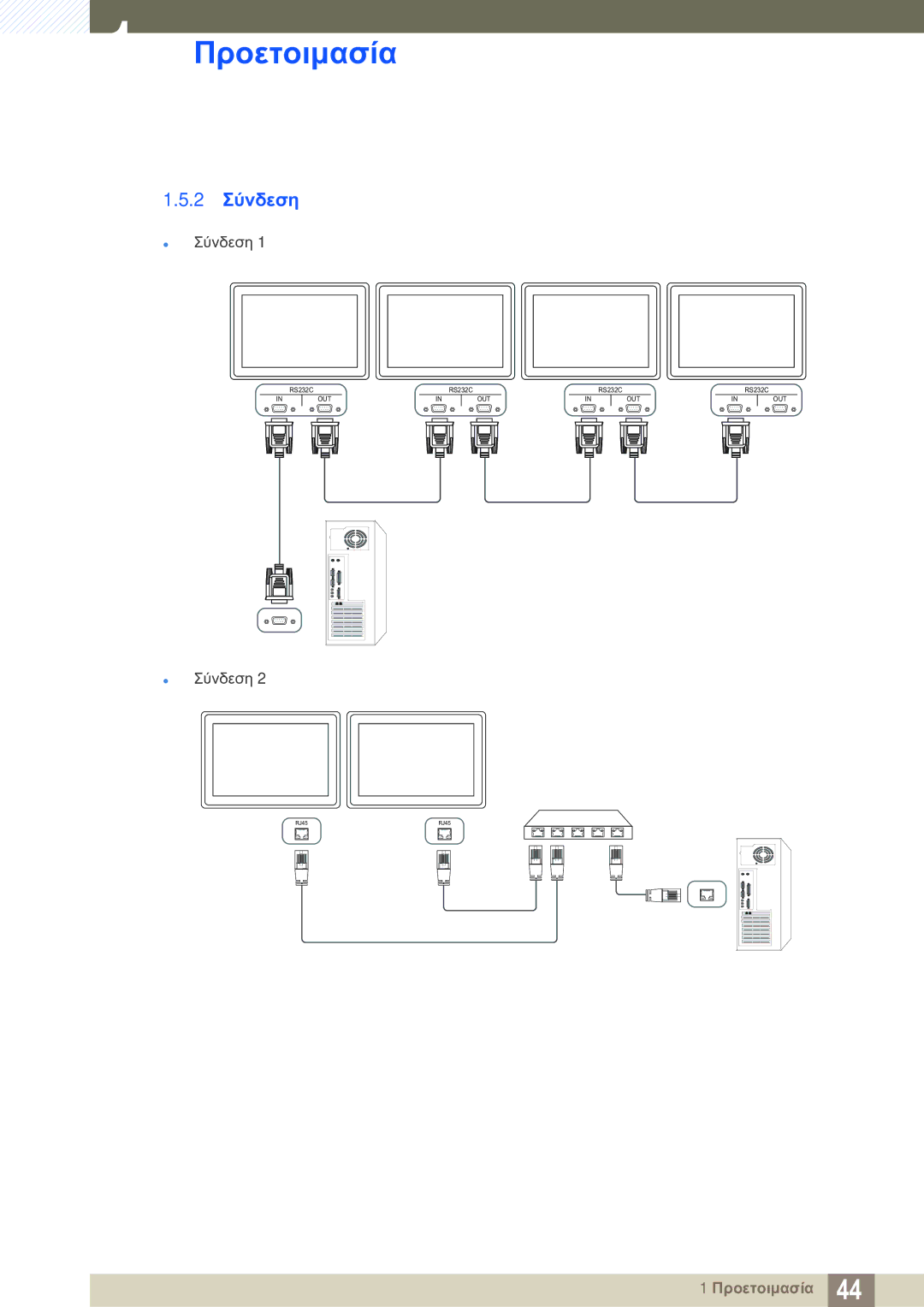 Samsung LH46SLBPLBC/EN manual 2 Σύνδεση 