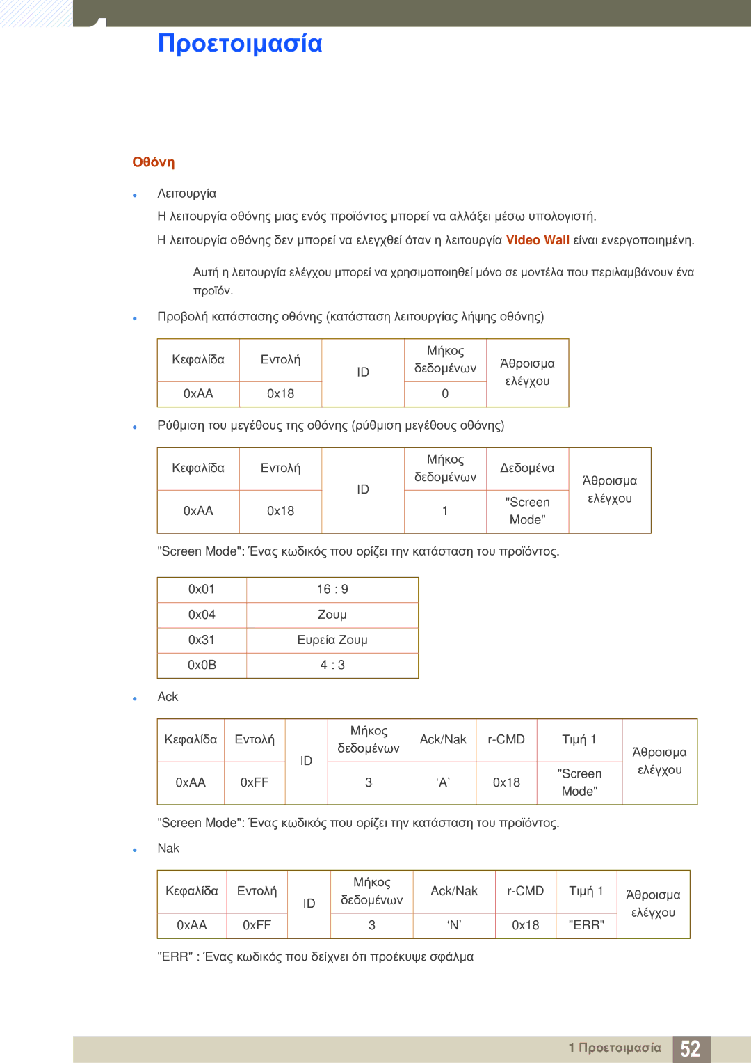 Samsung LH46SLBPLBC/EN manual Οθόνη 