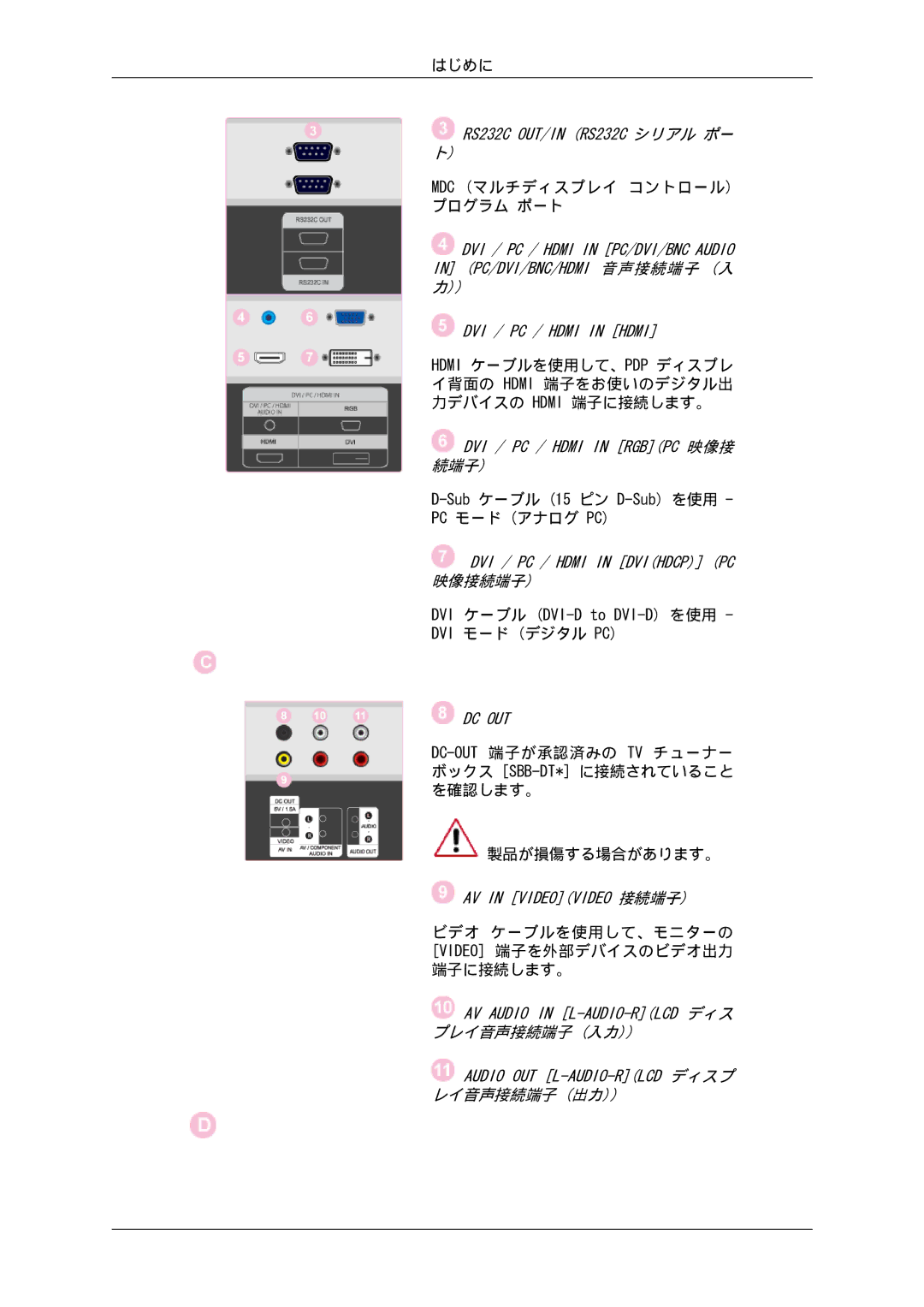 Samsung LH46SOTQSC/XJ, LH46SOTMBC/XJ, LH46SOUQSC/XJ, LH46SOUMSC/XJ, LH46SOQMSC/XJ manual Mdc マルチディスプレイ コントロール プログラム ポート 