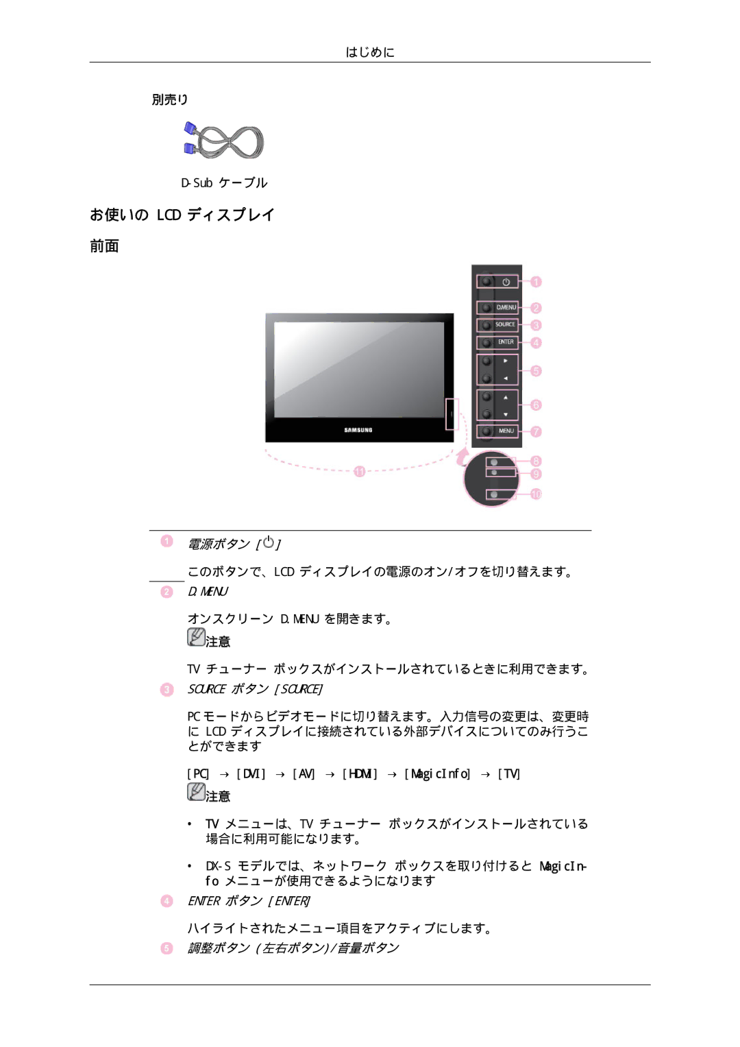 Samsung LH46SOUMSC/XJ, LH46SOTMBC/XJ, LH46SOUQSC/XJ, LH46SOTQSC/XJ manual お使いの Lcd ディスプレイ, Menu 