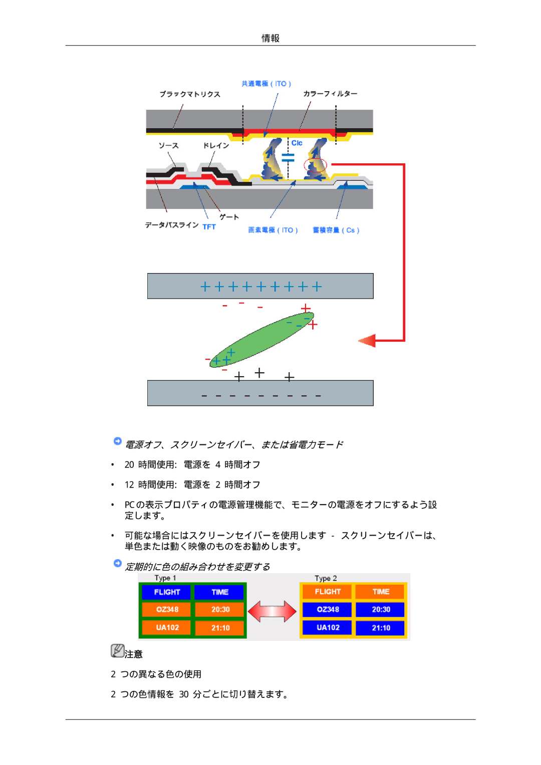 Samsung LH46SOTMBC/XJ, LH46SOUQSC/XJ, LH46SOTQSC/XJ, LH46SOUMSC/XJ manual 電源オフ、スクリーンセイバー、または省電力モード 