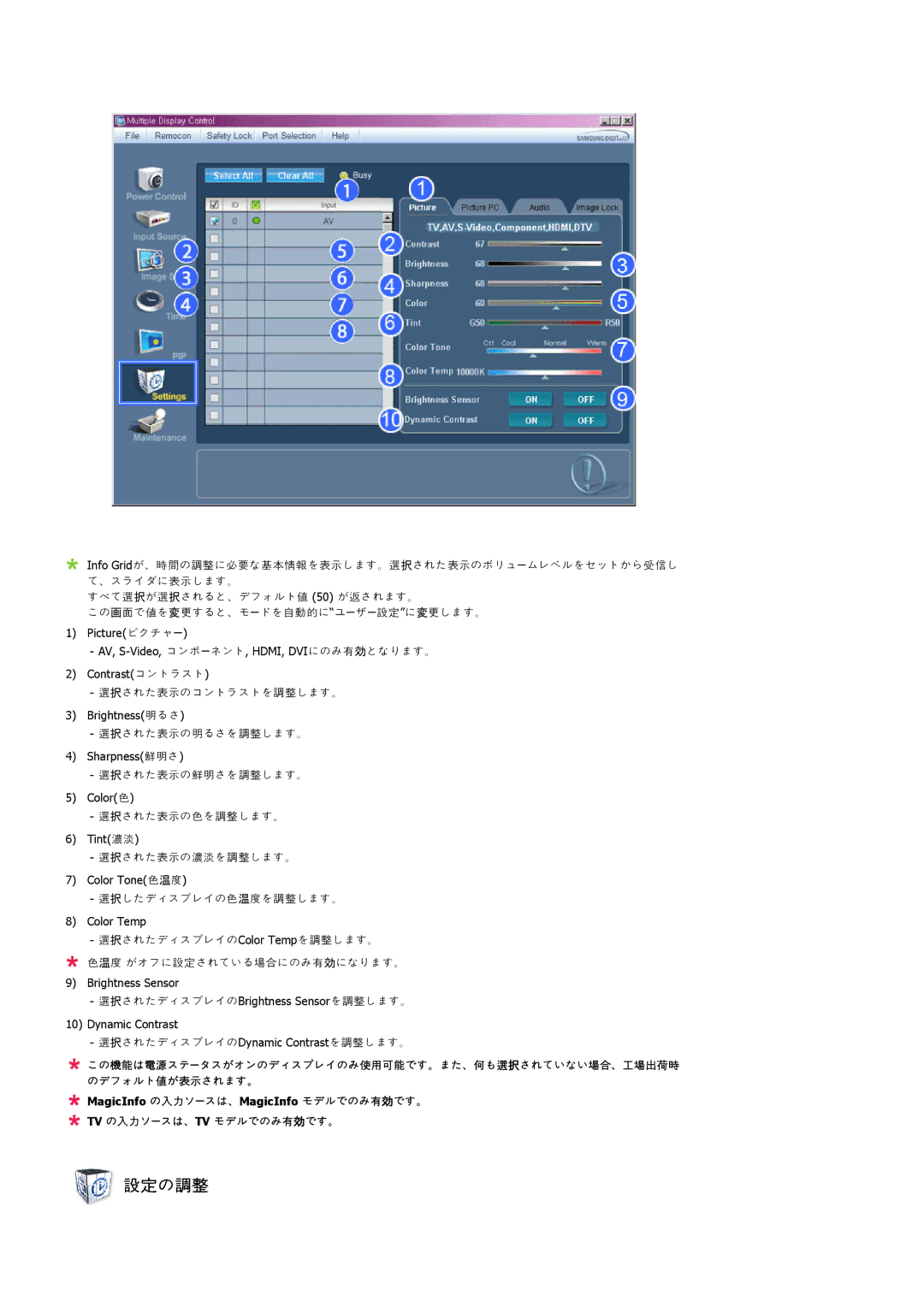 Samsung LH46SOTMBC/XJ, LH46SOUQSC/XJ, LH46SOTQSC/XJ, LH46SOUMSC/XJ manual Hdmi, Dvi 